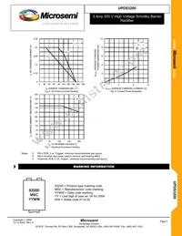 UPDS3200 Datasheet Page 3