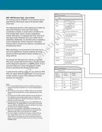 UPGXB66-23407-3 Datasheet Page 20