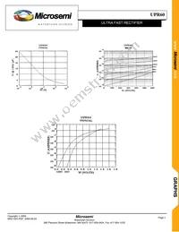 UPR60/TR7 Datasheet Page 3