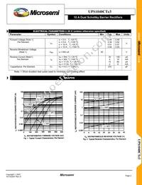 UPS1040CTE3 Datasheet Page 2