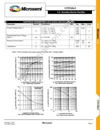 UPS540/TR13 Datasheet Page 2