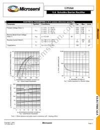 UPS560/TR13 Datasheet Page 2