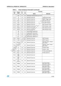 UPSD3212A-40U6 Datasheet Page 13