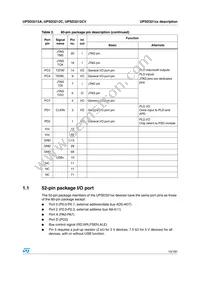 UPSD3212A-40U6 Datasheet Page 15