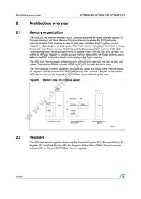 UPSD3212A-40U6 Datasheet Page 16