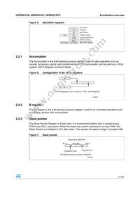 UPSD3212A-40U6 Datasheet Page 17