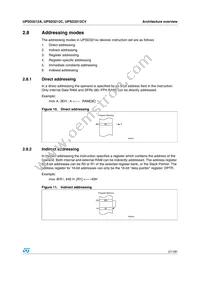 UPSD3212A-40U6 Datasheet Page 21