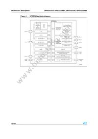 UPSD3234A-40U6T Datasheet Page 10