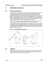 UPSD3234A-40U6T Datasheet Page 16