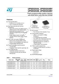UPSD3253B-40T6 Cover