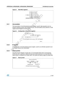 UPSD3253B-40T6 Datasheet Page 17