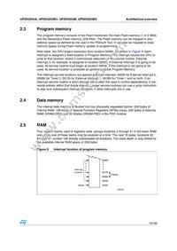 UPSD3253B-40T6 Datasheet Page 19