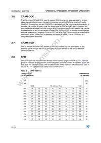 UPSD3253B-40T6 Datasheet Page 20