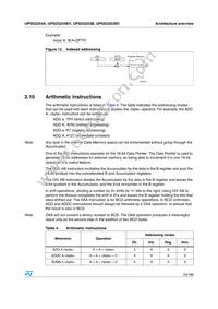 UPSD3253B-40T6 Datasheet Page 23