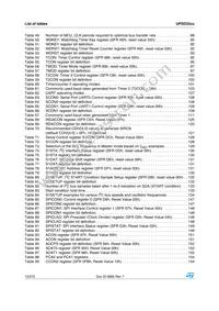 UPSD3333DV-40U6T Datasheet Page 12