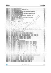 UPSD3333DV-40U6T Datasheet Page 13