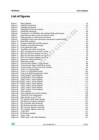 UPSD3333DV-40U6T Datasheet Page 15