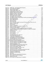 UPSD3333DV-40U6T Datasheet Page 16