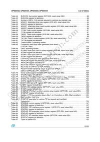 UPSD3454E-40U6 Datasheet Page 13
