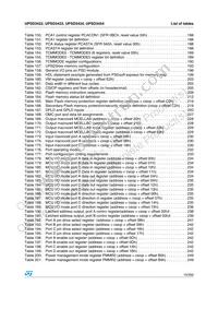 UPSD3454E-40U6 Datasheet Page 15