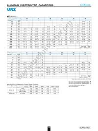 URZ1E222MHD1CV Datasheet Page 2