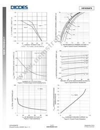 US1KSAFS-13 Datasheet Page 3