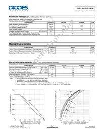 US1MDF-13 Datasheet Page 2