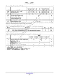 US2FA Datasheet Page 2