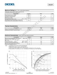 US2JDF-13 Datasheet Page 2