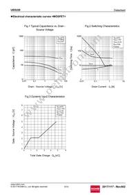 US5U30TR Datasheet Page 5