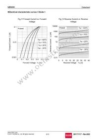 US5U35TR Datasheet Page 8