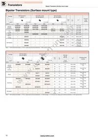 US5U38TR Datasheet Page 12