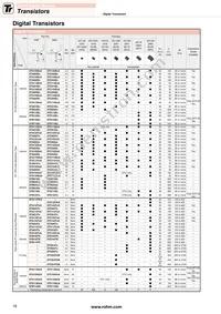 US5U38TR Datasheet Page 16
