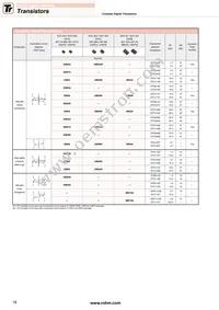 US5U38TR Datasheet Page 18