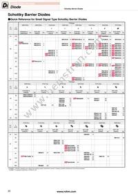 US5U38TR Datasheet Page 22