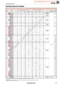 US5U38TR Datasheet Page 23