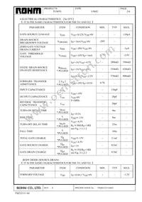 US6J2TR Datasheet Page 2