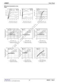 US6M11TR Datasheet Page 3