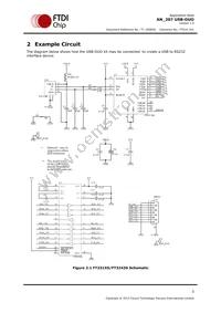 USB-DUO Datasheet Page 4
