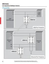 USB0005WP Datasheet Page 4