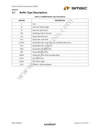 USB2005-MV-01 Datasheet Page 13