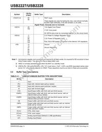 USB2228-NU-10 Datasheet Page 14