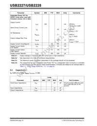 USB2228-NU-10 Datasheet Page 18