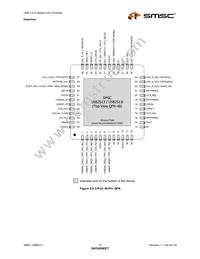USB2514I-HZH Datasheet Page 15
