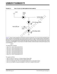 USB2517I-JZX-TR Datasheet Page 18