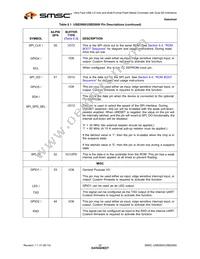 USB2660-JZX Datasheet Page 20