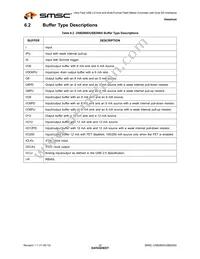 USB2660-JZX Datasheet Page 22