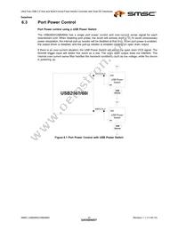 USB2660-JZX Datasheet Page 23