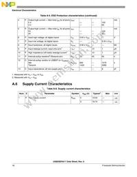 USB2SERA11CFK Datasheet Page 18