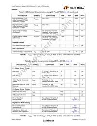 USB3290-FH-TR Datasheet Page 15